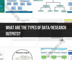 Types of Data and Research Outputs: A Comprehensive Overview