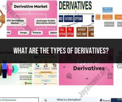 Types of Derivatives: Financial Instruments Explained