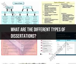 Types of Dissertations: Understanding Research Approaches