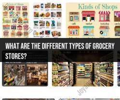 Types of Grocery Stores: Understanding Retail Varieties