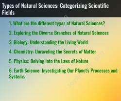 Types of Natural Sciences: Categorizing Scientific Fields