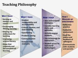 Types of Philosophy in Education: Educational Perspectives