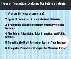 Types of Promotion: Exploring Marketing Strategies