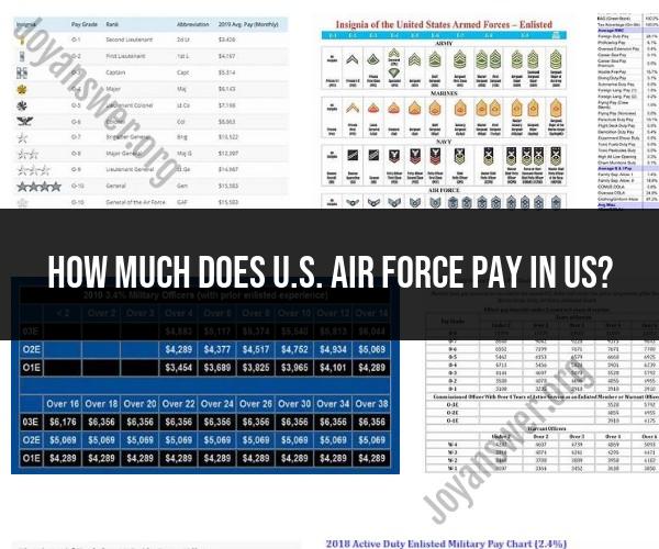 U.S. Air Force Pay in the United States: Compensation Details