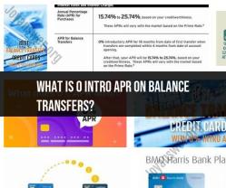 Understanding 0% Intro APR on Balance Transfers