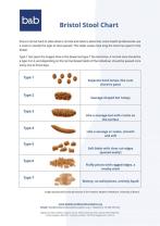 Understanding Abnormal Stool: Digestive Health