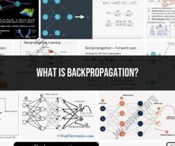 Understanding Backpropagation: A Comprehensive Overview