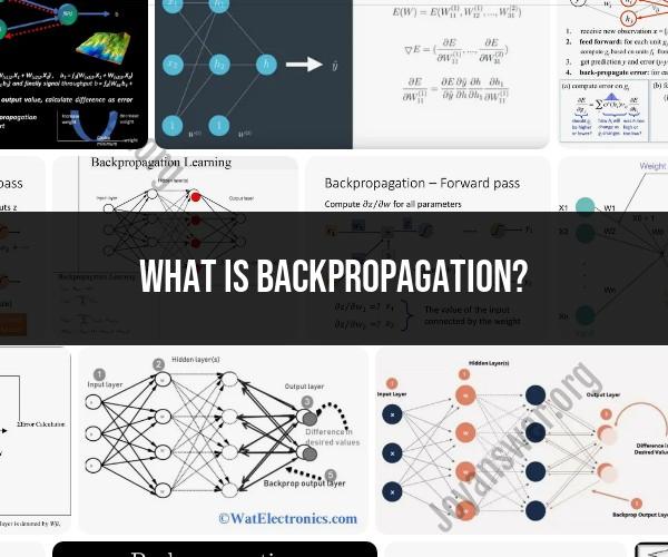 Understanding Backpropagation: A Comprehensive Overview