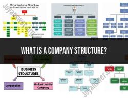 Understanding Company Structure: Key Components