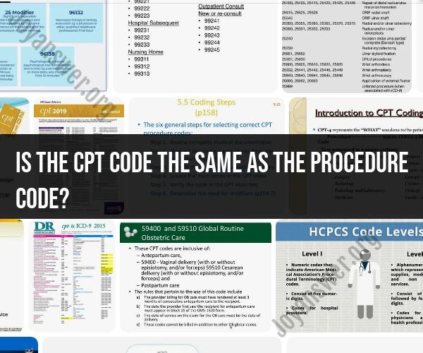 Understanding CPT Codes and Procedure Codes
