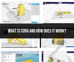 Understanding Cura and Its Functionality