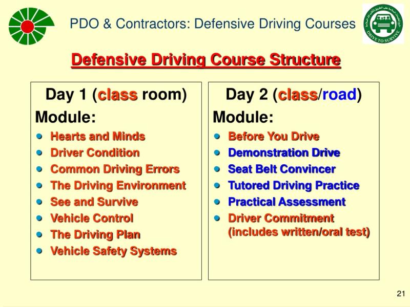 Understanding Defensive Driving Training: Skill Enhancement Programs