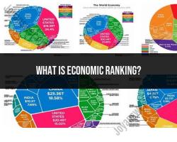Understanding Economic Ranking: Comparative Analysis