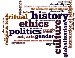 Understanding Ethical and Civics Courses