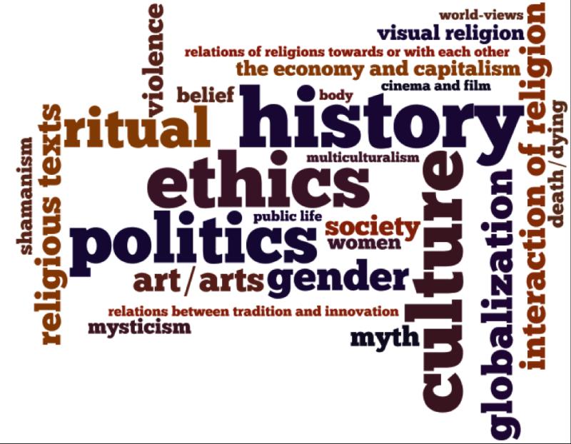 Understanding Ethical and Civics Courses