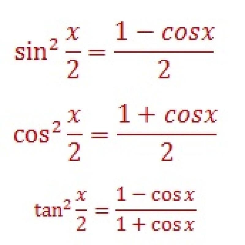 Understanding Half Angle Identities In Trigonometry JoyAnswer