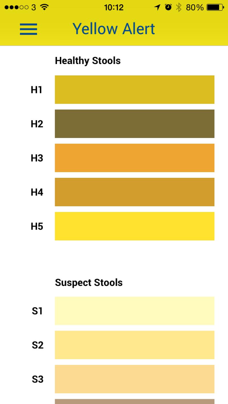 Understanding Healthy Stool Color: Indicative Tones