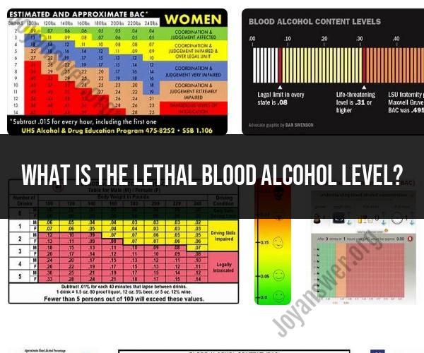 Understanding Lethal Blood Alcohol Levels: A Critical Insight