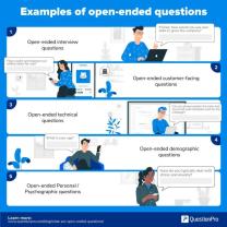 Understanding Open-Ended Questions: Inquiry Approach