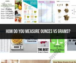 Understanding Ounces vs. Grams: Measurement Comparison
