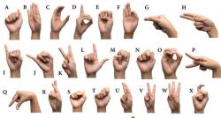 Understanding Symbol Language: Communication Methodology