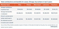 Understanding Teacher Pension Calculation: A Comprehensive Guide