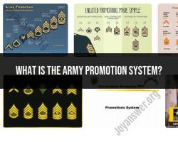 Understanding the Army Promotion System