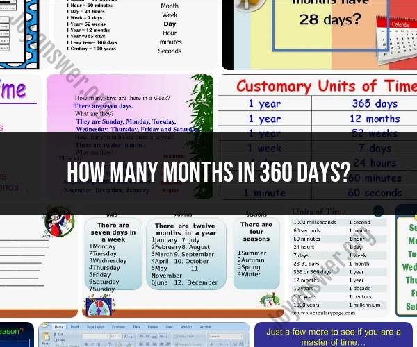 Understanding the Calendar: How Many Months in 360 Days?