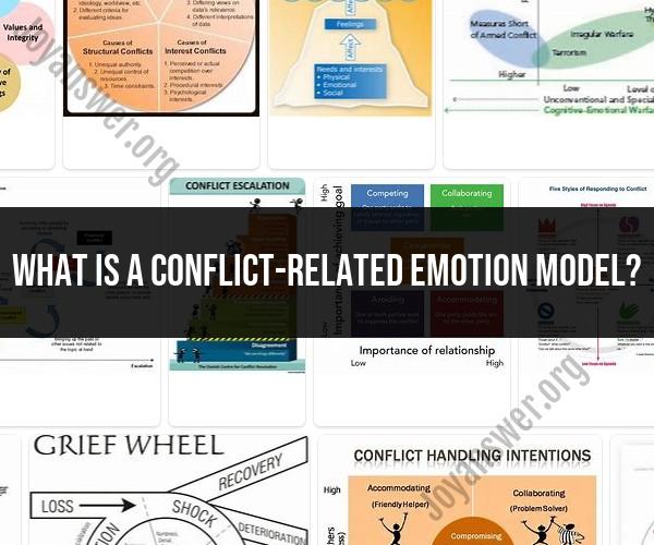 Understanding the Conflict-Related Emotion Model