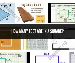 Understanding the Conversion: Square Feet to Square Inches