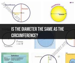 Understanding the Difference: Diameter vs. Circumference