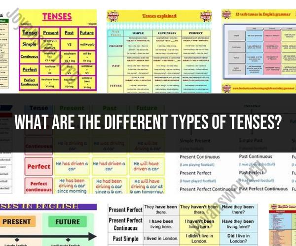 Understanding the Different Types of Tenses in English Grammar