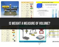 Understanding the Distinction: Weight vs. Volume