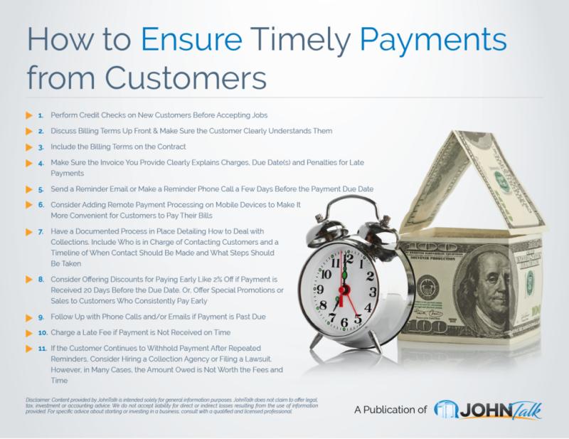 Understanding the 'Right Time Payments' Feature: Functionality and Benefits