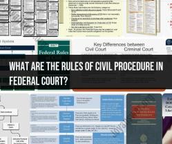 Understanding the Rules of Civil Procedure in Federal Court