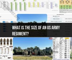 Understanding the Size and Structure of a US Army Regiment