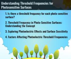 Understanding Threshold Frequencies for Photosensitive Surfaces