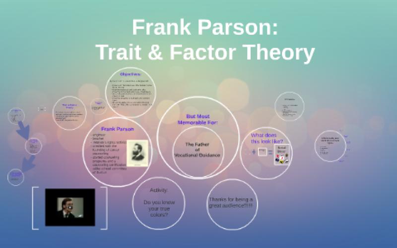 Understanding Trait and Factor Theory in Counseling