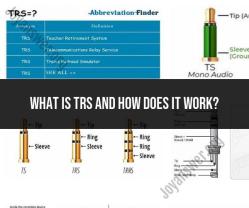 Understanding TRS (Telecommunications Relay Service) and Its Function