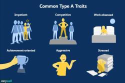 Understanding Type A Personality Traits