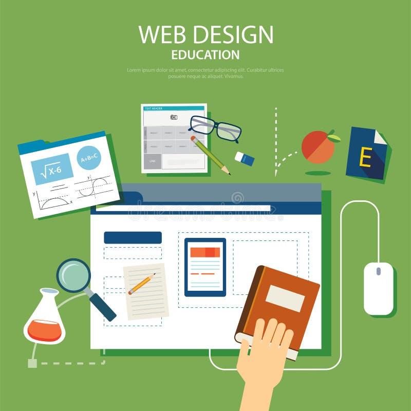Understanding Web Design Education: Overview and Scope