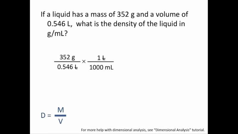 Understanding Weight Density: Equation and Concept