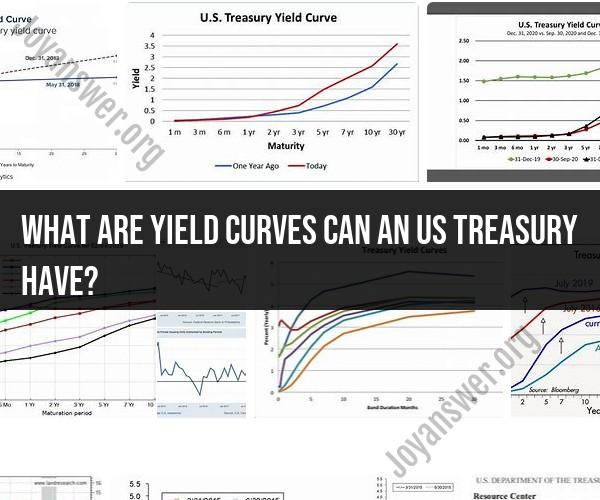 Understanding Yield Curves for US Treasury Securities