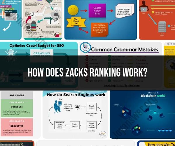 Understanding Zacks Ranking: How It Influences Investment Choices