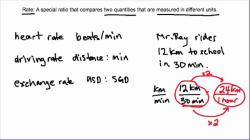 Unit Rate vs. Rate: Discerning the Difference