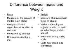 Unit Weight vs. Density: Understanding the Difference