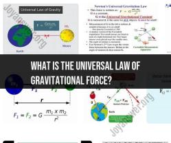 Universal Law of Gravitational Force: Understanding Gravity's Fundamental Principle
