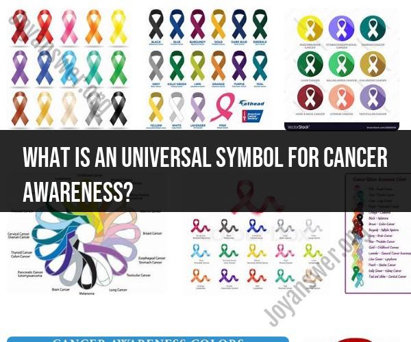 Universal Symbols for Cancer Awareness: An Overview