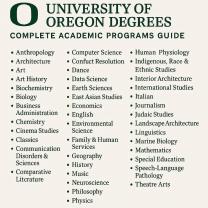 University of Oregon Degrees: Complete Academic Programs Guide