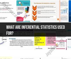 Unlocking Insights: The Purpose of Inferential Statistics